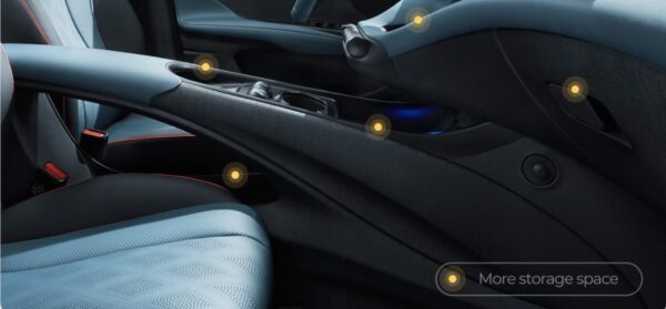 2023 Byd Dolphin